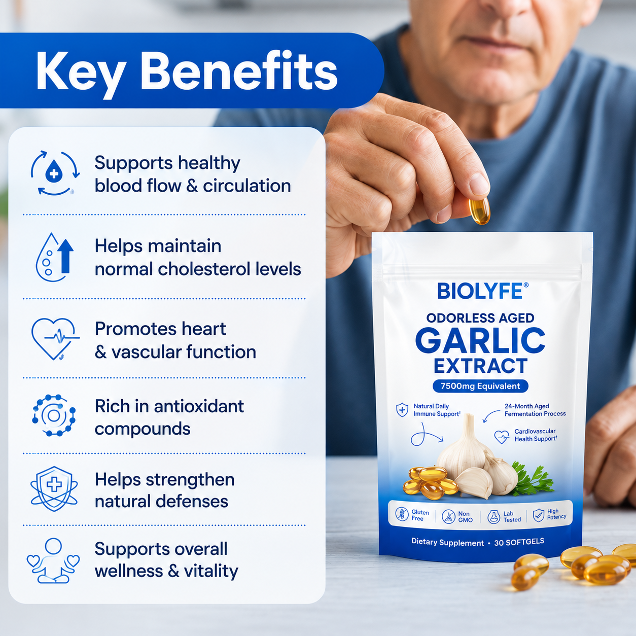Aged Garlic Extract - 7500mg Odorless Softgels